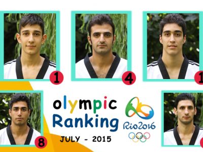 Ranking-2015